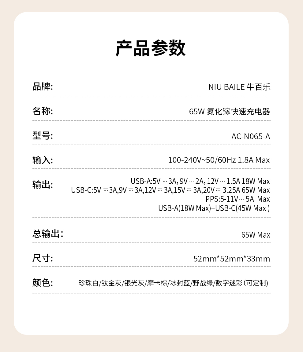 牛百乐65W-A两口快充详情页990---下_07.jpg