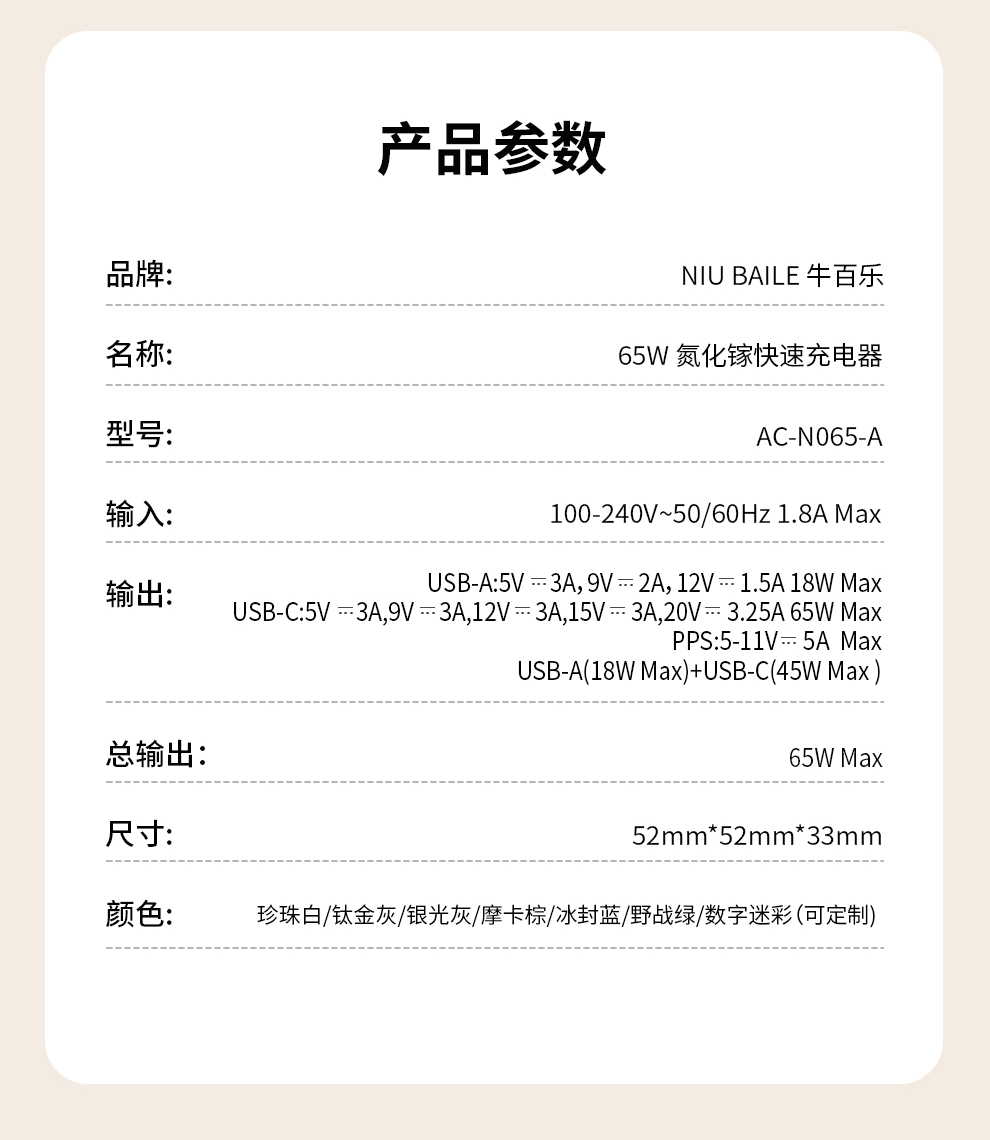 牛百乐65W-A两口快充详情页990---下_07.jpg